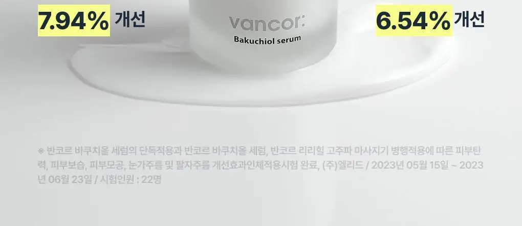 [보습개선/진정]반코르 바쿠치올 5000ppm 모공결 주름결 세럼 슬로우에이징 상세페이지 6